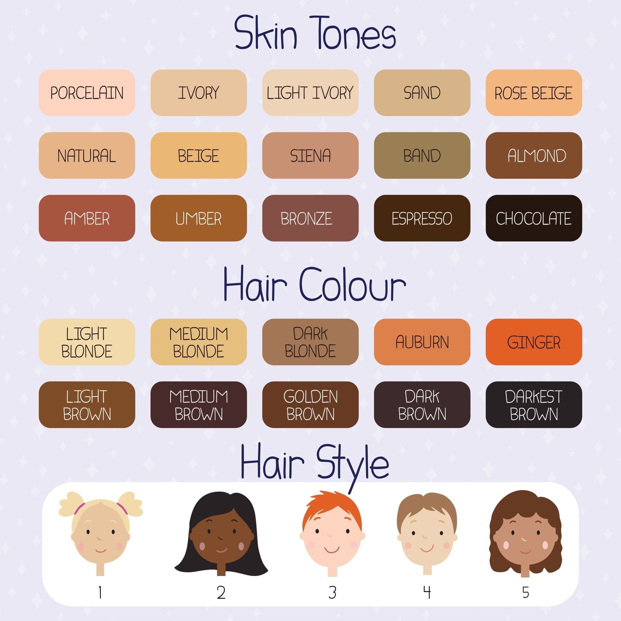 Personalised Astronaut Name Print - Dolly and Fred Designs