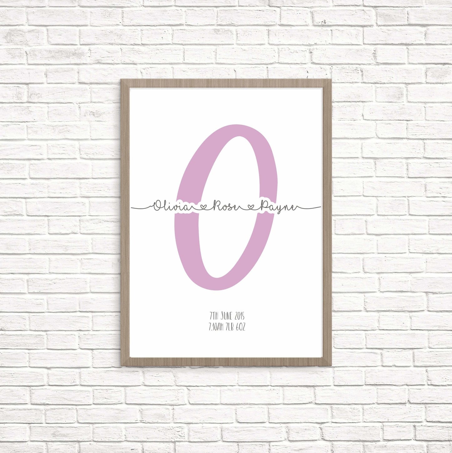 Personalised Birth Print - Dolly and Fred Designs