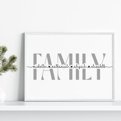 Personalised Family  Surname Print