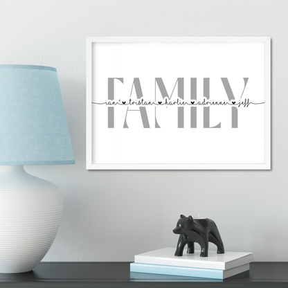 Personalised Family  Surname Print
