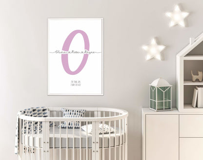 Personalised Birth Print - Dolly and Fred Designs