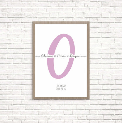 Personalised Birth Print - Dolly and Fred Designs