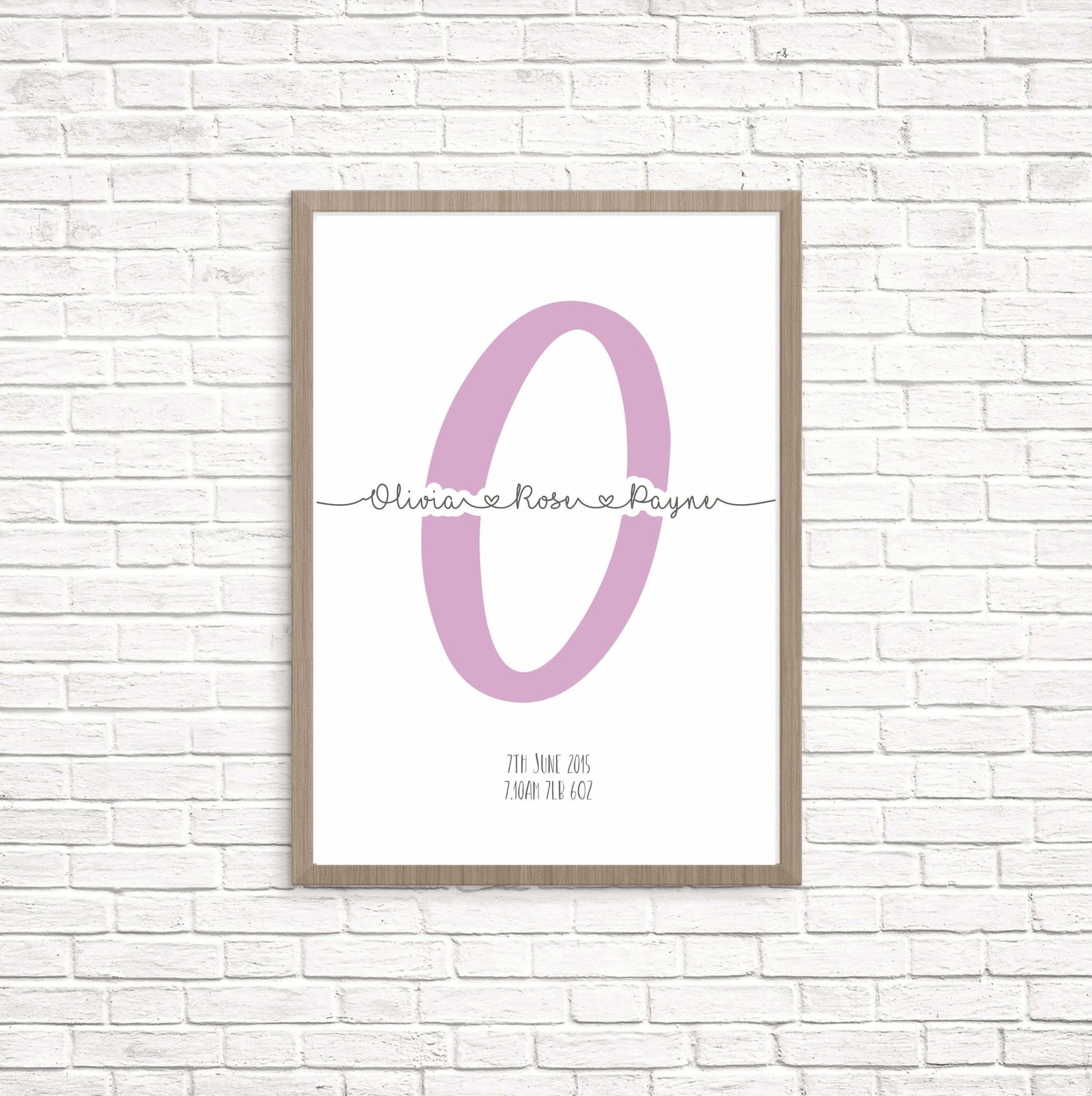 Personalised Birth Print - Dolly and Fred Designs